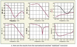 Mwrf Com Sites Mwrf com Files Uploads 2016 01 Figure 06 3 Mwrf Com Sites Mwrf com Files Uploads 2016 01 Figure 06 3