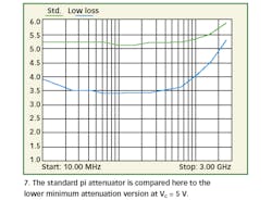 Mwrf Com Sites Mwrf com Files Uploads 2016 01 Figure 07 4 Mwrf Com Sites Mwrf com Files Uploads 2016 01 Figure 07 4