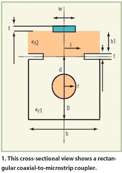 Mwrf Com Sites Mwrf com Files Uploads 2016 01 Figure 01 4 Mwrf Com Sites Mwrf com Files Uploads 2016 01 Figure 01 4