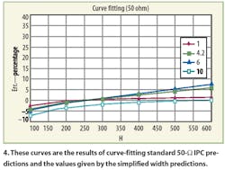 Mwrf Com Sites Mwrf com Files Uploads 2016 01 Figure 04 12 Mwrf Com Sites Mwrf com Files Uploads 2016 01 Figure 04 12