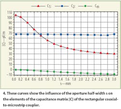 Mwrf Com Sites Mwrf com Files Uploads 2016 01 Figure 04 2 Mwrf Com Sites Mwrf com Files Uploads 2016 01 Figure 04 2