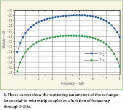 Mwrf Com Sites Mwrf com Files Uploads 2016 01 Figure 08 0 Mwrf Com Sites Mwrf com Files Uploads 2016 01 Figure 08 0