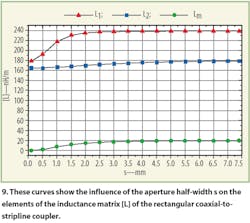 Mwrf Com Sites Mwrf com Files Uploads 2016 01 Figure 09 0 Mwrf Com Sites Mwrf com Files Uploads 2016 01 Figure 09 0