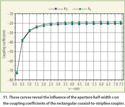Mwrf Com Sites Mwrf com Files Uploads 2016 01 Figure 11 0 Mwrf Com Sites Mwrf com Files Uploads 2016 01 Figure 11 0