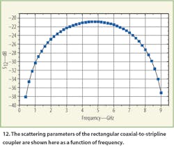 Mwrf Com Sites Mwrf com Files Uploads 2016 01 Figure 12 0 Mwrf Com Sites Mwrf com Files Uploads 2016 01 Figure 12 0