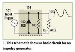 Mwrf Com Sites Mwrf com Files Uploads 2016 01 Figure 01 9 Mwrf Com Sites Mwrf com Files Uploads 2016 01 Figure 01 9