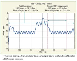 Mwrf Com Sites Mwrf com Files Uploads 2016 01 Figure 01new Mwrf Com Sites Mwrf com Files Uploads 2016 01 Figure 01new
