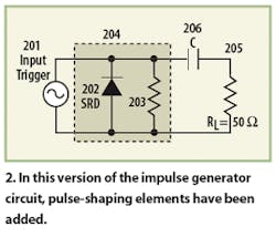 Mwrf Com Sites Mwrf com Files Uploads 2016 01 Figure 02 9 Mwrf Com Sites Mwrf com Files Uploads 2016 01 Figure 02 9