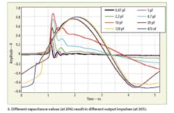 Mwrf Com Sites Mwrf com Files Uploads 2016 01 Figure 03 8 Mwrf Com Sites Mwrf com Files Uploads 2016 01 Figure 03 8