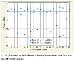 Mwrf Com Sites Mwrf com Files Uploads 2016 01 Figure 05new Mwrf Com Sites Mwrf com Files Uploads 2016 01 Figure 05new