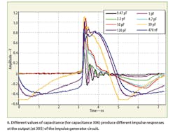 Mwrf Com Sites Mwrf com Files Uploads 2016 01 Figure 06 6 Mwrf Com Sites Mwrf com Files Uploads 2016 01 Figure 06 6