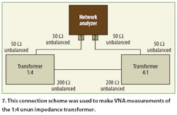 Mwrf Com Sites Mwrf com Files Uploads 2016 01 Figure 07 Mwrf Com Sites Mwrf com Files Uploads 2016 01 Figure 07