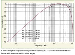 Mwrf Com Sites Mwrf com Files Uploads 2016 01 Figure 08 Mwrf Com Sites Mwrf com Files Uploads 2016 01 Figure 08