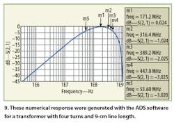 Mwrf Com Sites Mwrf com Files Uploads 2016 01 Figure 09 Mwrf Com Sites Mwrf com Files Uploads 2016 01 Figure 09