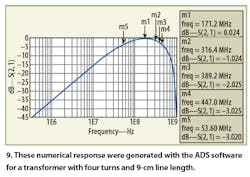 Mwrf Com Sites Mwrf com Files Uploads 2016 01 Figure 09 Mwrf Com Sites Mwrf com Files Uploads 2016 01 Figure 09
