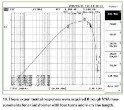 Mwrf Com Sites Mwrf com Files Uploads 2016 01 Figure 10 Mwrf Com Sites Mwrf com Files Uploads 2016 01 Figure 10