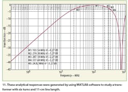 Mwrf Com Sites Mwrf com Files Uploads 2016 01 Figure 11 Mwrf Com Sites Mwrf com Files Uploads 2016 01 Figure 11