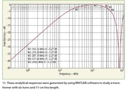 Mwrf Com Sites Mwrf com Files Uploads 2016 01 Figure 11