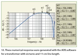 Mwrf Com Sites Mwrf com Files Uploads 2016 01 Figure 12 Mwrf Com Sites Mwrf com Files Uploads 2016 01 Figure 12