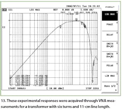 Mwrf Com Sites Mwrf com Files Uploads 2016 01 Figure 13 Mwrf Com Sites Mwrf com Files Uploads 2016 01 Figure 13