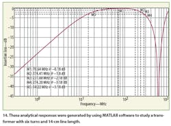 Mwrf Com Sites Mwrf com Files Uploads 2016 01 Figure 14