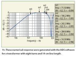 Mwrf Com Sites Mwrf com Files Uploads 2016 01 Figure 15