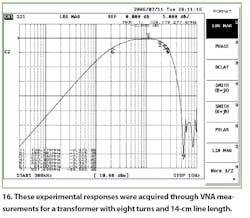 Mwrf Com Sites Mwrf com Files Uploads 2016 01 Figure 16 Mwrf Com Sites Mwrf com Files Uploads 2016 01 Figure 16