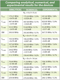 Mwrf Com Sites Mwrf com Files Uploads 2016 01 Table 01 Mwrf Com Sites Mwrf com Files Uploads 2016 01 Table 01