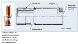 Mwrf Com Sites Mwrf com Files Uploads 2016 01 Figure 01 11 Mwrf Com Sites Mwrf com Files Uploads 2016 01 Figure 01 11