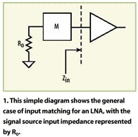 Mwrf Com Sites Mwrf com Files Uploads 2016 01 Figure 01 15 Mwrf Com Sites Mwrf com Files Uploads 2016 01 Figure 01 15