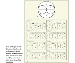 Mwrf Com Sites Mwrf com Files Uploads 2016 01 Figure 02 16 Mwrf Com Sites Mwrf com Files Uploads 2016 01 Figure 02 16