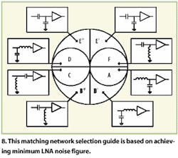 Mwrf Com Sites Mwrf com Files Uploads 2016 01 Figure 08 5 Mwrf Com Sites Mwrf com Files Uploads 2016 01 Figure 08 5