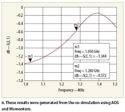 Mwrf Com Sites Mwrf com Files Uploads 2013 08 Figure 08 Mwrf Com Sites Mwrf com Files Uploads 2013 08 Figure 08