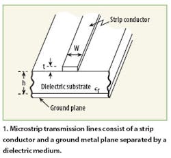 Mwrf Com Sites Mwrf com Files Uploads 2015 02 Microstrip1