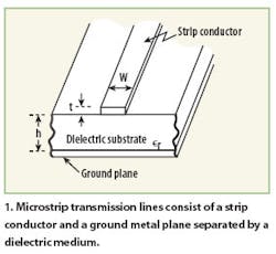 Mwrf Com Sites Mwrf com Files Uploads 2015 02 Microstrip1 Mwrf Com Sites Mwrf com Files Uploads 2015 02 Microstrip1