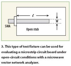 Mwrf Com Sites Mwrf com Files Uploads 2015 02 Microstrip3 Mwrf Com Sites Mwrf com Files Uploads 2015 02 Microstrip3