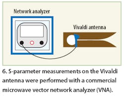 Mwrf Com Sites Mwrf com Files Uploads 2013 08 Fig 06 Mwrf Com Sites Mwrf com Files Uploads 2013 08 Fig 06