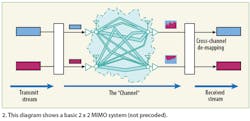 Mwrf Com Sites Mwrf com Files Uploads 2016 01 Fig 02 Mwrf Com Sites Mwrf com Files Uploads 2016 01 Fig 02
