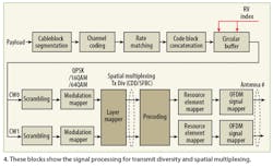 Mwrf Com Sites Mwrf com Files Uploads 2016 01 Fig 04 Mwrf Com Sites Mwrf com Files Uploads 2016 01 Fig 04