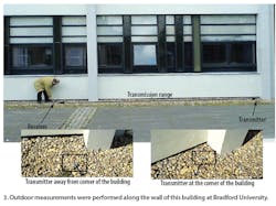 Mwrf Com Sites Mwrf com Files Uploads 2016 01 Fig 03 0 Mwrf Com Sites Mwrf com Files Uploads 2016 01 Fig 03 0