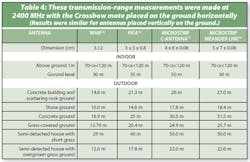 Mwrf Com Sites Mwrf com Files Uploads 2016 01 Table 04 Mwrf Com Sites Mwrf com Files Uploads 2016 01 Table 04