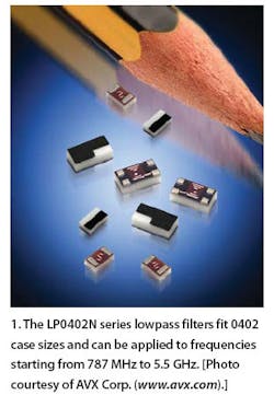 Mwrf Com Sites Mwrf com Files Uploads 2016 01 Fig 01 Mwrf Com Sites Mwrf com Files Uploads 2016 01 Fig 01