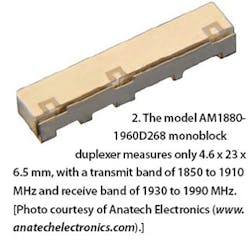 Mwrf Com Sites Mwrf com Files Uploads 2016 01 Fig 02 2 Mwrf Com Sites Mwrf com Files Uploads 2016 01 Fig 02 2