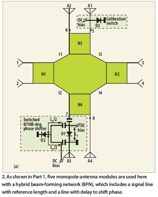 Mwrf Com Sites Mwrf com Files Uploads 2013 08 Fig 02