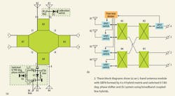 Mwrf Com Sites Mwrf com Files Uploads 2013 08 Fig 02a 2 Mwrf Com Sites Mwrf com Files Uploads 2013 08 Fig 02a 2