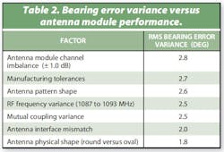 Mwrf Com Sites Mwrf com Files Uploads 2013 08 Table 02 Mwrf Com Sites Mwrf com Files Uploads 2013 08 Table 02