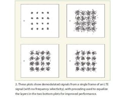 Mwrf Com Sites Mwrf com Files Uploads 2016 01 Fig 02 1 Mwrf Com Sites Mwrf com Files Uploads 2016 01 Fig 02 1