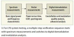 Mwrf Com Sites Mwrf com Files Uploads 2016 01 Fig 03 2 Mwrf Com Sites Mwrf com Files Uploads 2016 01 Fig 03 2
