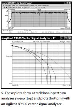 Mwrf Com Sites Mwrf com Files Uploads 2016 01 Fig 05 1 Mwrf Com Sites Mwrf com Files Uploads 2016 01 Fig 05 1