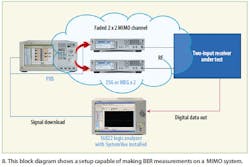 Mwrf Com Sites Mwrf com Files Uploads 2016 01 Fig 08 0 Mwrf Com Sites Mwrf com Files Uploads 2016 01 Fig 08 0